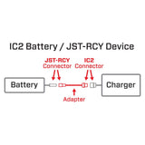 SPMXCA322 Adapter: IC2 Battery / JST-RCY Device-ADAPTERS-Mike's Hobby