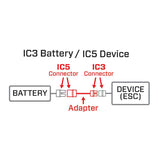 SPMXCA507 Adapter: IC3 Battery / IC5 Device-CONNECTORS-Mike's Hobby