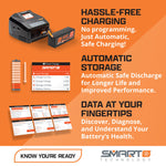 SPMXPSS215 Smart Powerstage Bundle: 1400mAh 2S 30C LiPo Battery (IC2) / S100 Charger / 65W Power Block / Adapte-COMPLETER PACK-Mike's Hobby