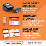 SPMXPSS215 Smart Powerstage Bundle: 1400mAh 2S 30C LiPo Battery (IC2) / S100 Charger / 65W Power Block / Adapte-COMPLETER PACK-Mike's Hobby