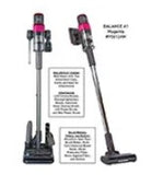 SEBO Balance A1 Cordless Stick Vacuum,95010AM,95011AM,95012AM-SEBO VACUUMS-Mike's Hobby
