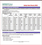 SPMX50003S50H3-Safety Data Sheet-Mike's Hobby